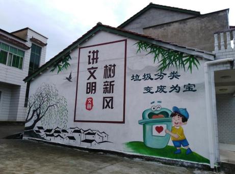江津墙绘是现在流行的墙体广告