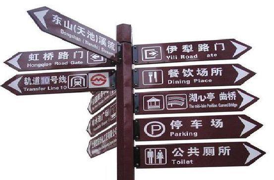 江津标牌的基本功能。