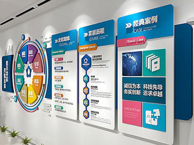 江津企业文化墙内容对员工有什么影响？